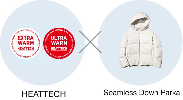 HEATTECH x PUFFTECH jacket