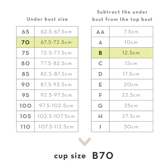 Bust Size Dresses Images 2024
