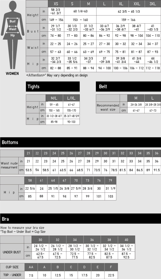 Length Guide By Height