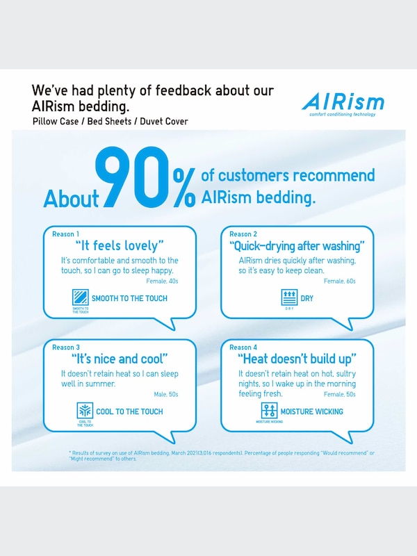 AIRism Pillow Case M