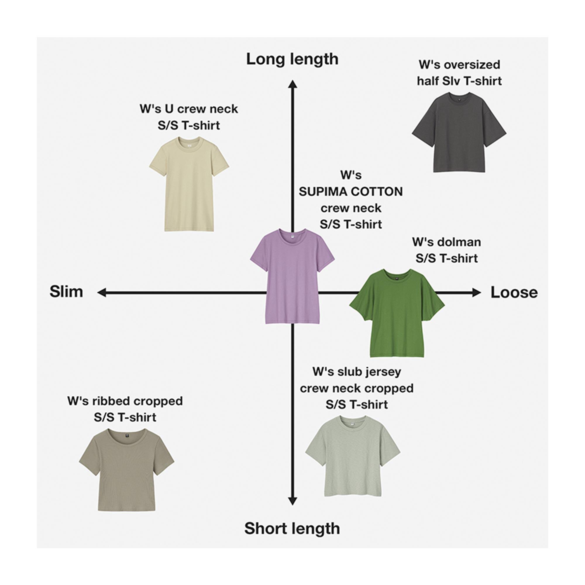 WOMEN'S SLUB JERSEY CREW NECK CROPPED T 