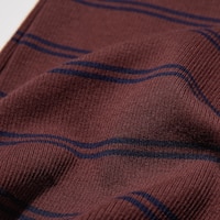 https://image.uniqlo.com/UQ/ST3/sg/imagesgoods/484830/feature/sggoods_484830_feature4.jpg