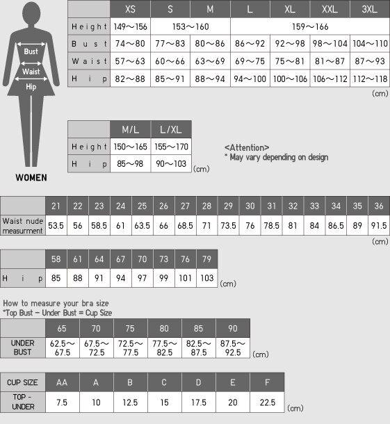 Length Guide By Height