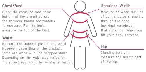 UNIQLO SIZE CHART