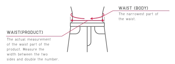 UNIQLO SIZE CHART
