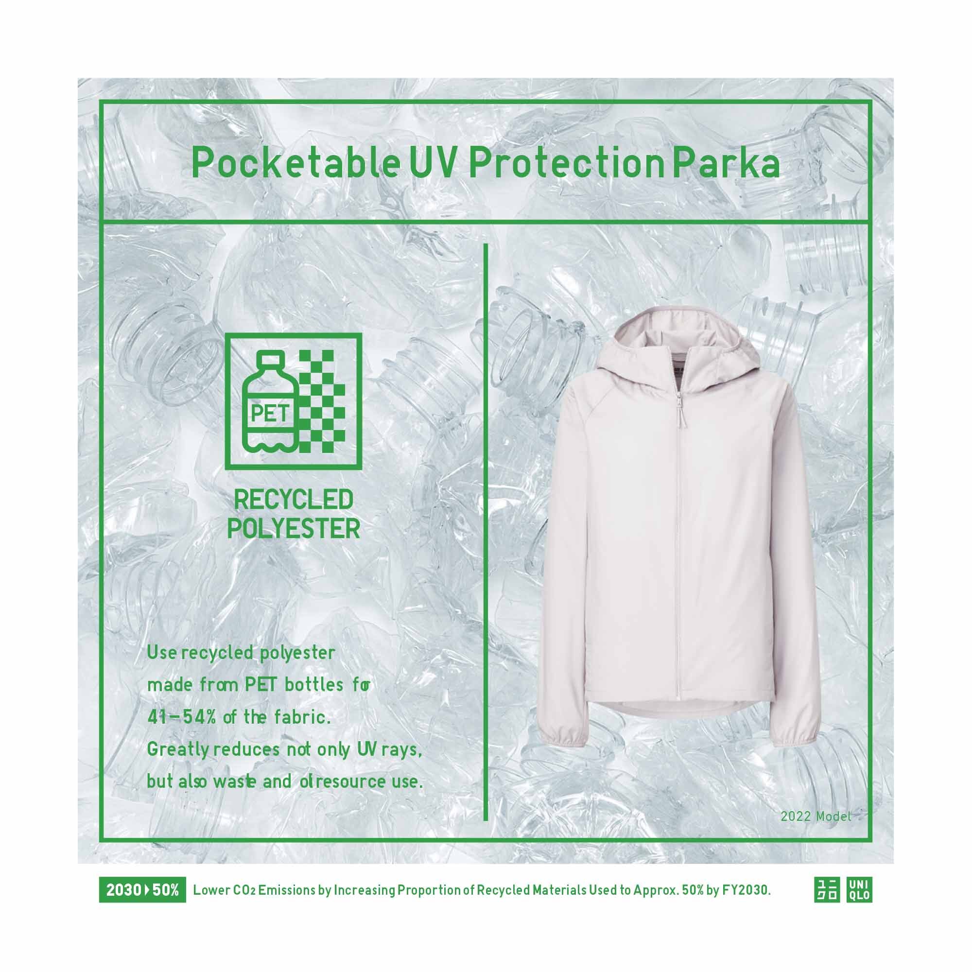 WOMEN'S POCKETABLE UV PROTECTION PARKA 