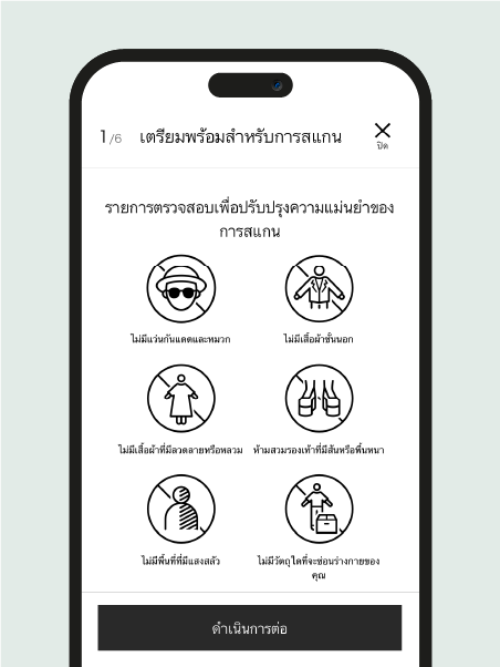 Review the checklist before scanning