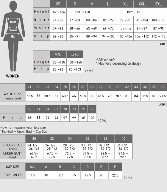 Length Guide By Height