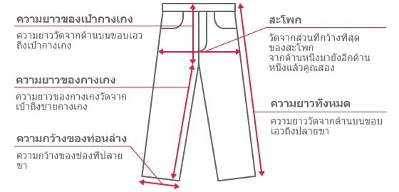 Uniqlo On-Line Store[Www.Uniqlo.Com]
