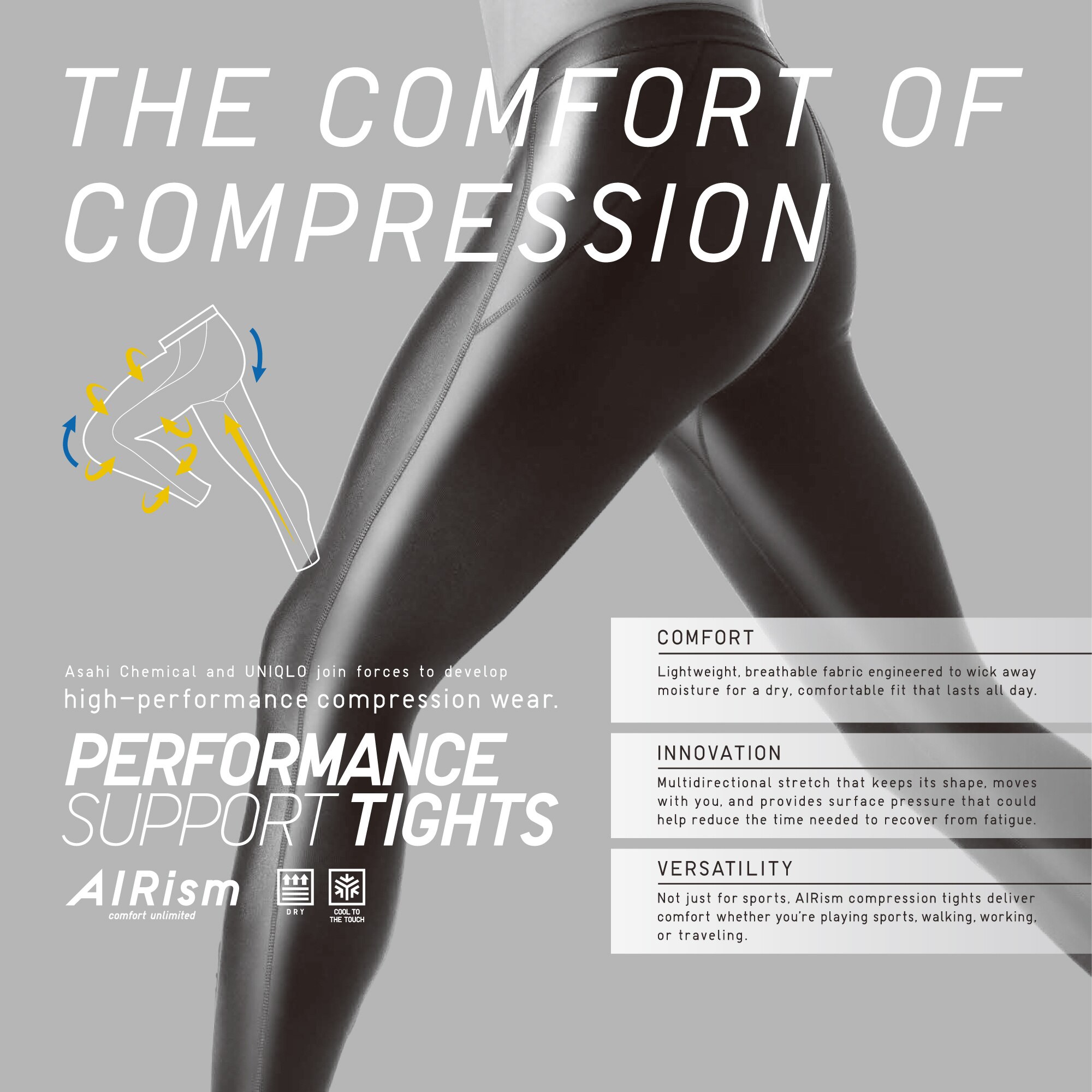 uniqlo compression tights