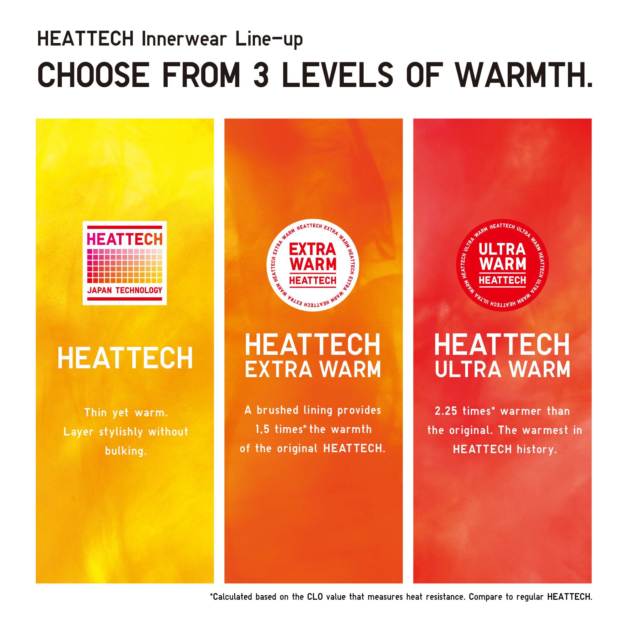 Uniqlo Heattech Size Chart