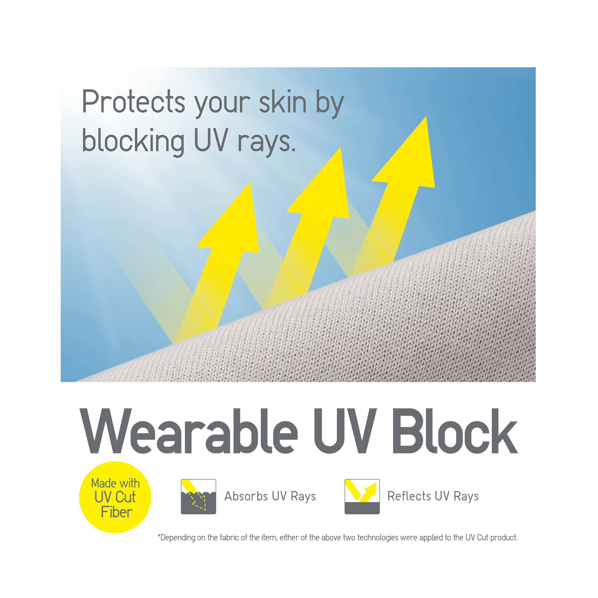 uniqlo pocketable uv cut parka review