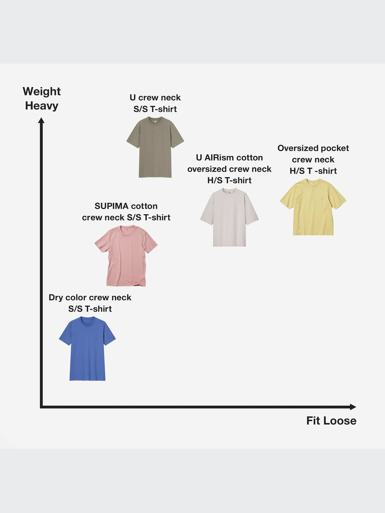 チラーミィ 022/BW-P ユニクロ UNIQLO プロモ　(24) ユニクロ公式 | ヒートテックウールブレンドクルーネックT（長袖）