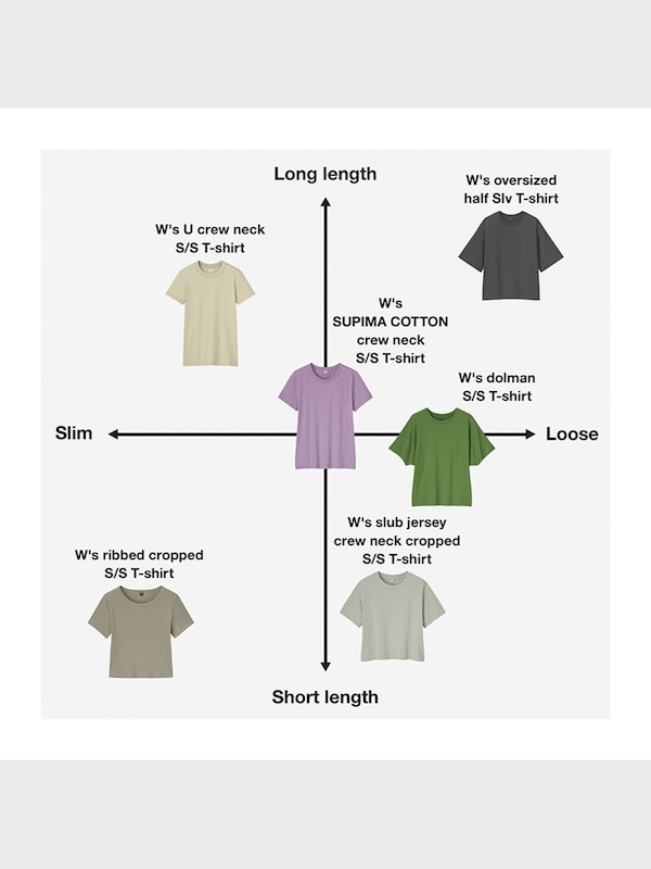 U Crew Neck Short-Sleeve T-Shirt