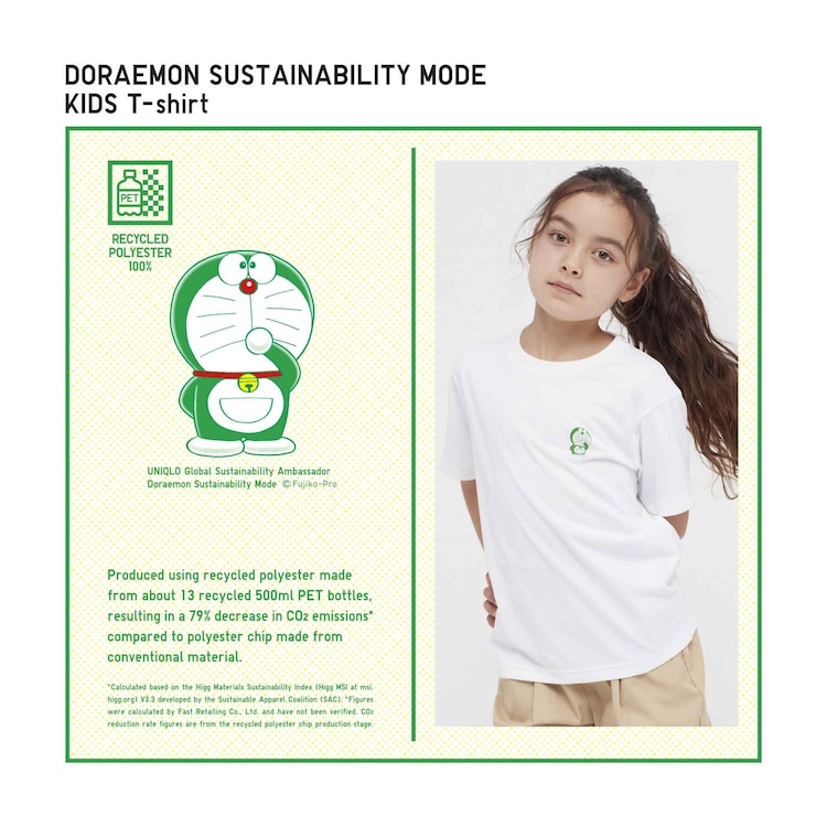 Het apparaat uitslag Ithaca Doraemon Sustainability Mode Short-Sleeve Crew Neck T-Shirt | UNIQLO US