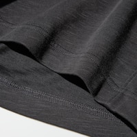 https://image.uniqlo.com/UQ/ST3/us/imagesgoods/474127/feature/usgoods_474127_feature1.jpg