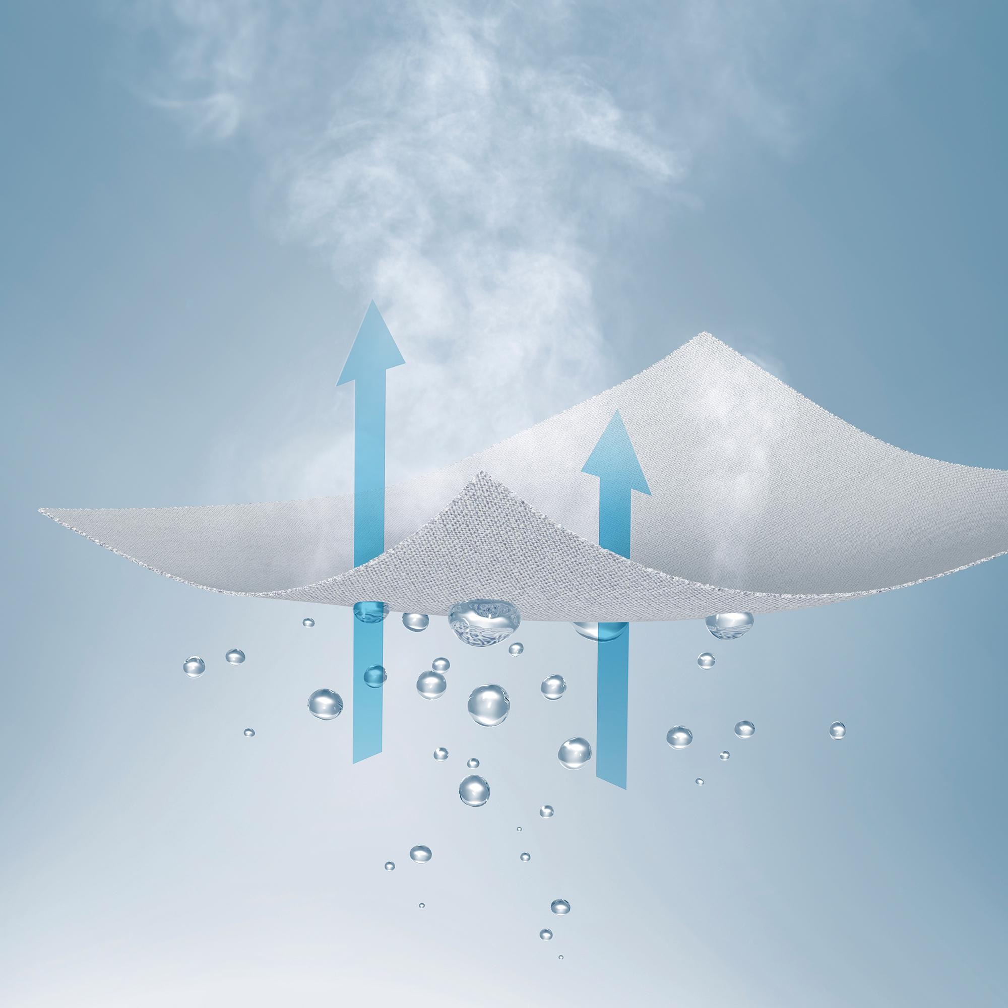 DRY technology wicks away sweat  to prevent chills. Moisture-wicking and odor control features.