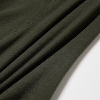 https://image.uniqlo.com/UQ/ST3/us/imagesgoods/479495/feature/usgoods_479495_feature2.jpg