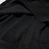 https://image.uniqlo.com/UQ/ST3/us/imagesgoods/479525/feature/usgoods_479525_feature2.jpg