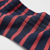https://image.uniqlo.com/UQ/ST3/us/imagesgoods/480718/feature/usgoods_480718_feature3.jpg