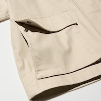 https://image.uniqlo.com/UQ/ST3/us/imagesgoods/491201/feature/usgoods_491201_feature5.jpg