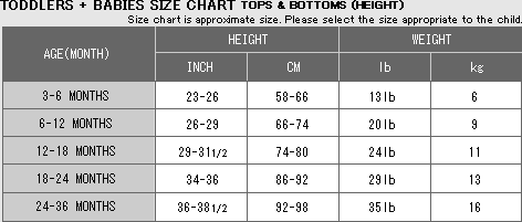 Uniqlo Us Size Chart