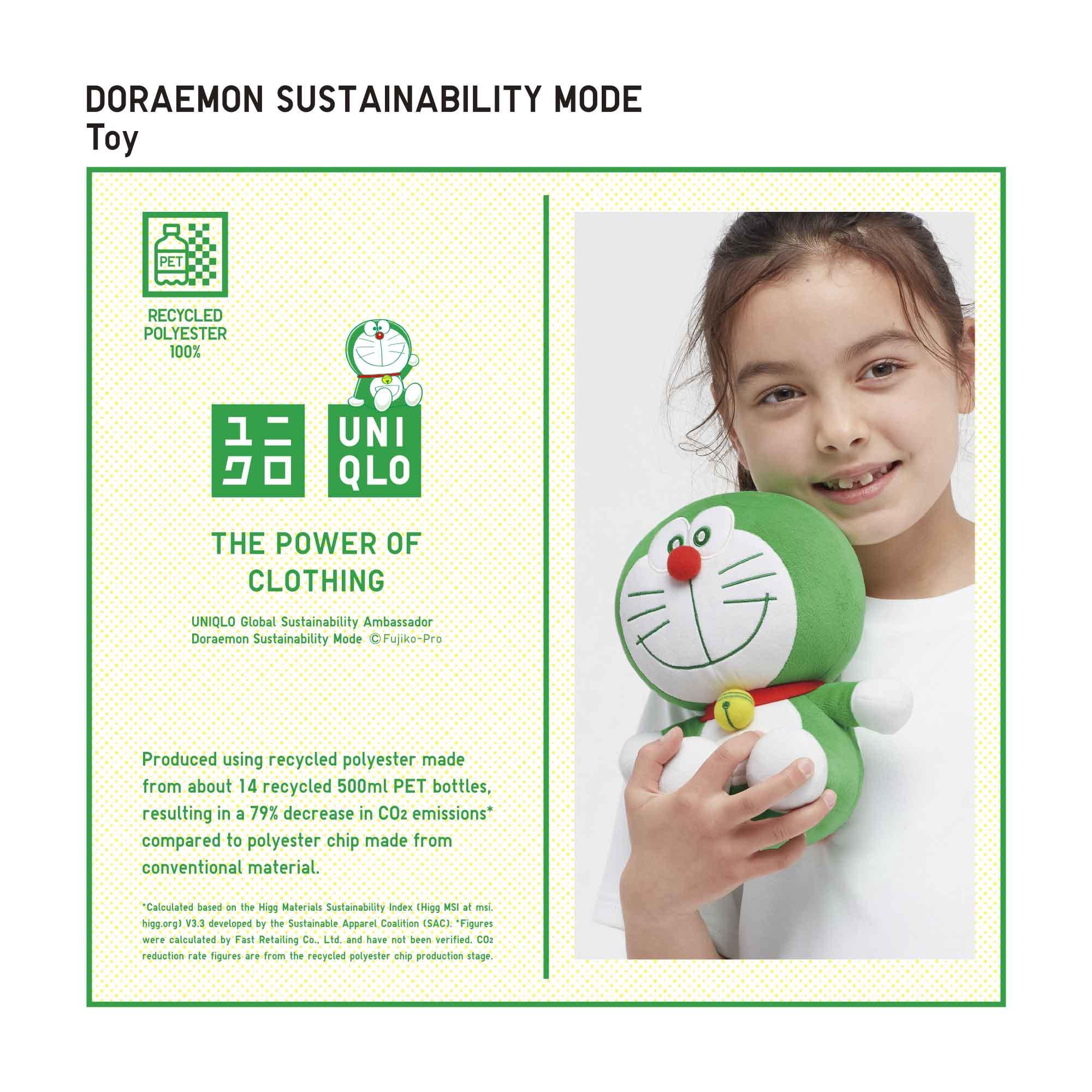 Uniqlo  Doraemon Sustainability Mode Plush Green Official Toy New  eBay