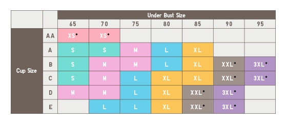 Uniqlo Fitting Chart